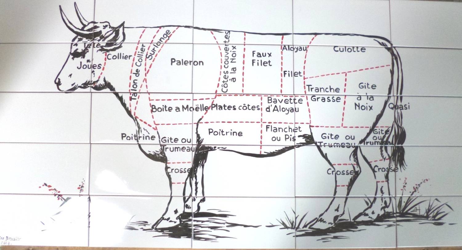 Boeuf de boucherie